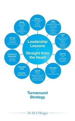 Leadership Lessons-Straight from the Heart: Turnaround Strategy by Phogat, M. S.
