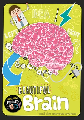Beautiful Brain by Ogden, Charlie