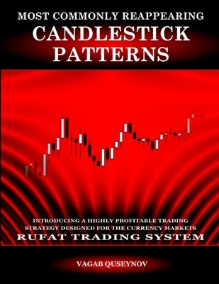 Most Commonly Reappearing Candlestick Patterns by Quseynov, Vagab