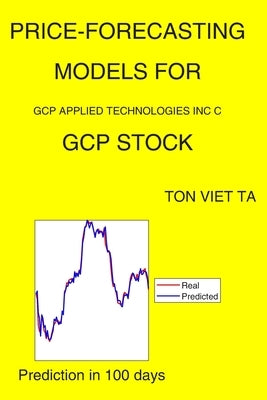 Price-Forecasting Models for Gcp Applied Technologies Inc C GCP Stock by Ta, Ton Viet