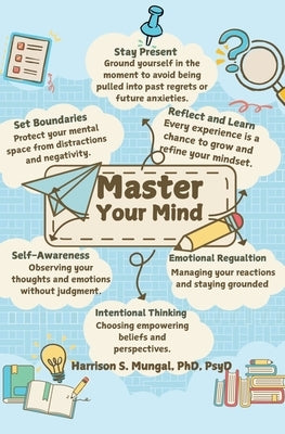 Master Your Mind by Mungal