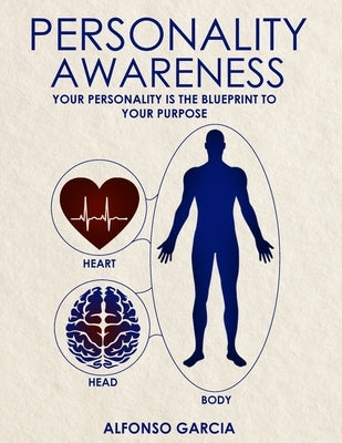 Personality Awareness by Garcia
