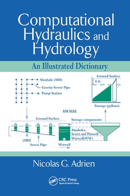 Computational Hydraulics and Hydrology: An Illustrated Dictionary by Adrien, Nicolas G.