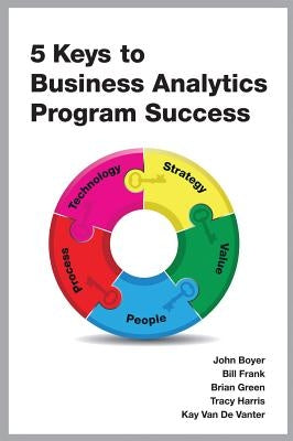 5 Keys to Business Analytics Program Success by Boyer, John