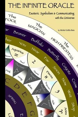 The Infinite Oracle: Esoteric Symbolism & Communicating with the Universe by Rain, Michel Griffin