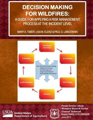 Decision Making for Wildfires: A Guide for Applying a Risk Management Process at the Incident Level by United States Department of Agriculture