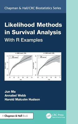 Likelihood Methods in Survival Analysis: With R Examples by Ma, Jun