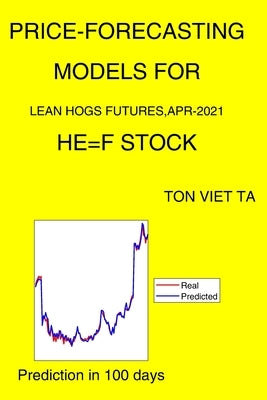Price-Forecasting Models for Lean Hogs Futures, Apr-2021 HE=F Stock by Ta, Ton Viet