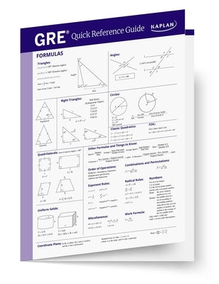 GRE Quick Reference Guide by Kaplan Test Prep