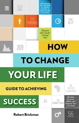 How to Change Your Life. Guide to Achieving Success: Motivational Self-Help Book for Women and Men To Coach Yourself To Success, Release Self-Doubt, C by Brickman, Robert