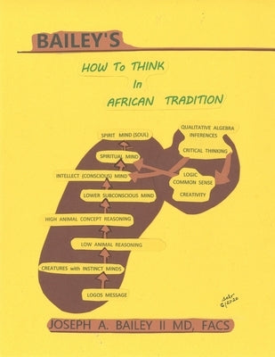 Bailey's How to Think in African Tradition by Bailey, Facs Joseph a., II