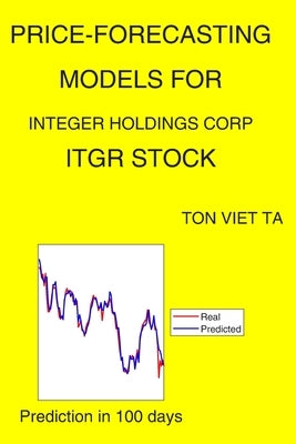 Price-Forecasting Models for Integer Holdings Corp ITGR Stock by Ta, Ton Viet