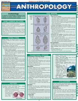 Anthropology by Harris, Michael S.