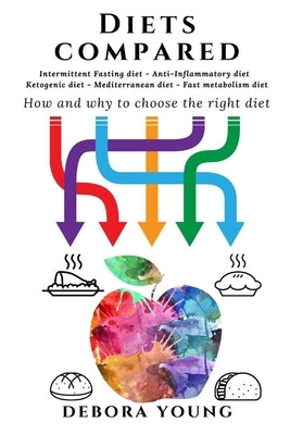 Diets compared: Intermittent Fasting diet, Anti-Inflammatory diet, Ketogenic diet, Mediterranean diet, Fast metabolism diet: How and w by Young, Debora