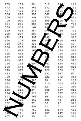 Numbers: Presented by BAMIDBAR by Bamidbar