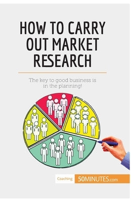 How to Carry Out Market Research: The key to good business is in the planning! by 50minutes