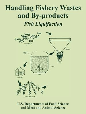 Handling Fishery Wastes and By-products: Fish Liquifaction by U. S. Departments of Food Science