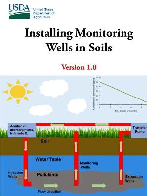 Installing Monitoring Wells in Soils - Version 1.0 by Department of Agriculture, U. S.