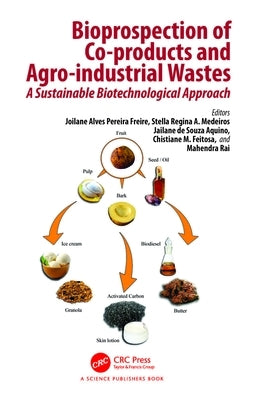 Bioprospection of Co-Products and Agro-Industrial Wastes: A Sustainable Biotechnological Approach by Pereira Freire, Joilane Alves