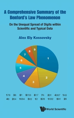 A Comprehensive Summary of the Benford's Law Phenomenon by Alex Ely Kossovsky