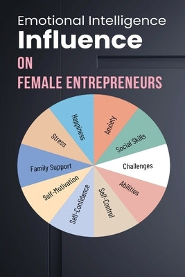 Emotional Intelligence Influence On Female Entrepreneurs by A, Angin