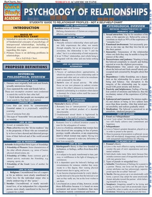 Psychology of Relationships by Barcharts Inc