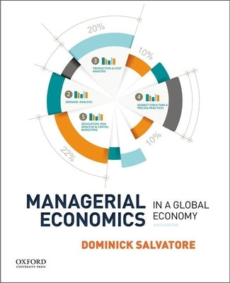 Managerial Economics in a Global Economy by Salvatore, Dominick