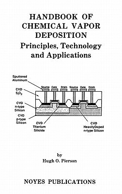 Handbook of Chemical Vapor Deposition: Principles, Technology and Applications by Pierson, Hugh O.