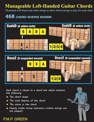 Manageable Left-Handed Guitar Chords: Illustrated with black and white strings to show which strings to play for each chord by Green, P. M. P.