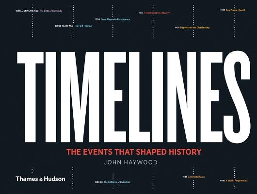 Timelines: The Events That Shaped History by Haywood, John