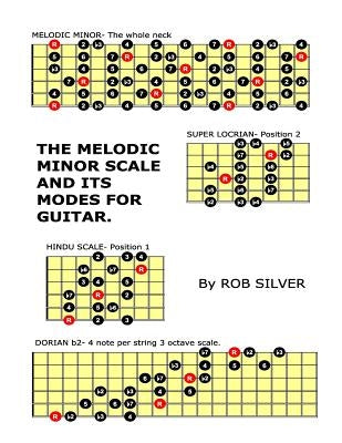 The Melodic Minor Scale and its Modes for Guitar by Silver, Rob
