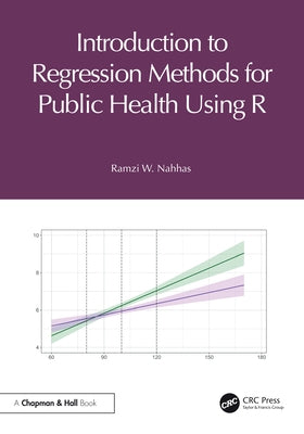 Introduction to Regression Methods for Public Health Using R by Nahhas, Ramzi W.