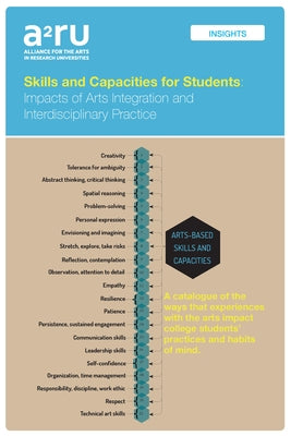 Skills and Capacities for Students: Impacts of Arts Integration and Interdisciplinary Practice by Harp, Gabriel