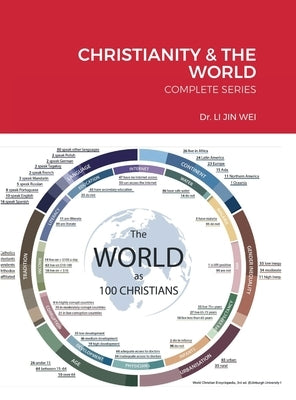 Christianity & the World: Complete Series by Jin Wei, Li