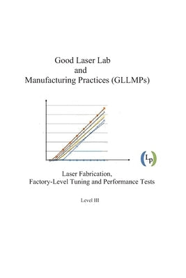 Good Laser Lab and Manufacturing Practices (GLLMPs): Laser Fabrication, Factory-level Tuning and Performance Tests by Sukuta, Sydney
