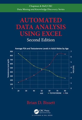 Automated Data Analysis Using Excel by Bissett, Brian D.