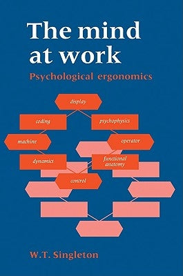 The Mind at Work by Singleton, W. T.