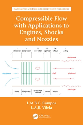 Compressible Flow with Applications to Engines, Shocks and Nozzles by Braga Da Costa Campos, Luis Manuel