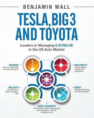 Tesla, Big 3 and Toyota: Leaders in Managing 5-D Value by Wall, Benjamin