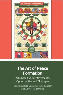 The Art of Peace Formation: Arts-Based Social Movements, Opportunities and Blockages by Vogel, Birte