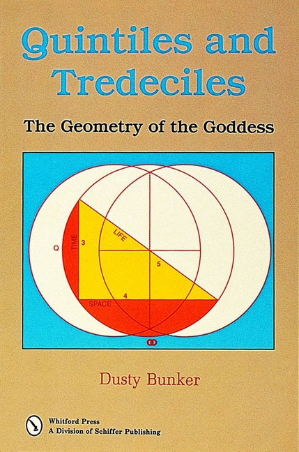 Quintiles and Tredeciles by Bunker, Dusty