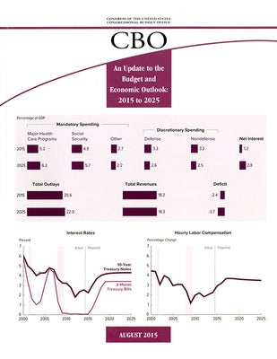 An Update to the Budget and Economic Outlook: Fiscal Years 2015 to 2025 by Congressional Budget Office