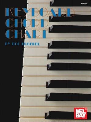 Keyboard Chord Chart by Bob Kroepel