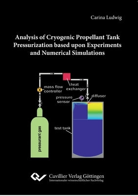 Analysis of Cryogenic Propellant Tank Pressurization based upon Experiments and Numerical Simulations by Ludwig, Carina