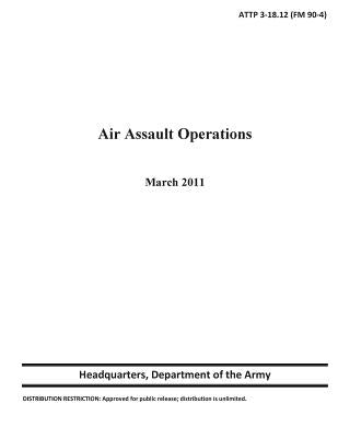 Air Assault Operations by Army, Department Of the