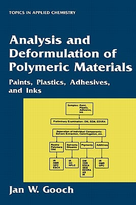 Analysis and Deformulation of Polymeric Materials: Paints, Plastics, Adhesives, and Inks by Gooch, Jan W.