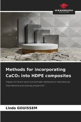 Methods for incorporating CaCO₃ into HDPE composites by Gouissem, Linda