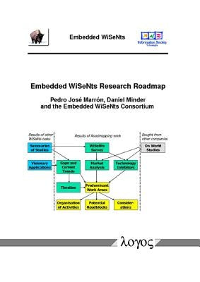 Embedded Wisents Research Roadmap by Marron, Pedro Jose