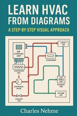 Learn HVAC from Diagrams: A Step-by-Step Visual Approach by Nehme, Charles