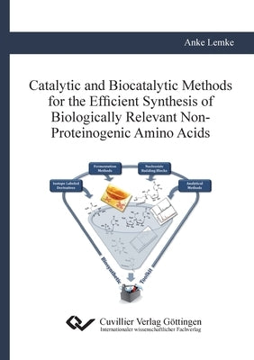 Catalytic and Biocatalytic Methods for the Efficient Synthesis of Biologically Relevant Non-Proteinogenic Amino Acids by Lemke, Anke